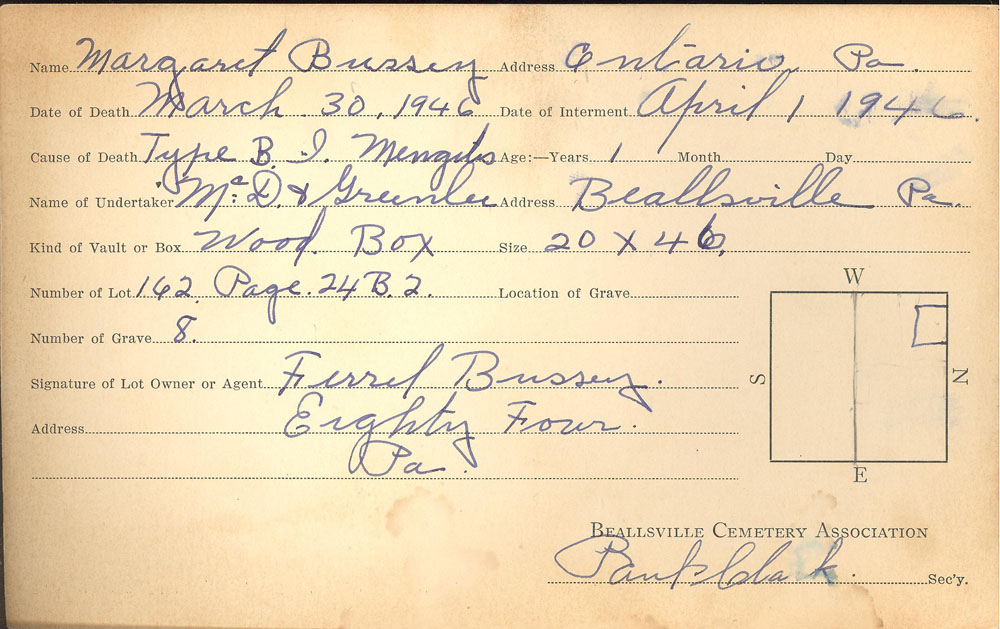 Margaret Bussey burial card